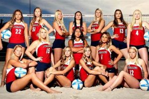 Unveiling the Secrets of Long Beach Women's Volleyball Dominance Volleyball Hub Your Guide to the Game You Love Play, Train, and Compete Unveiling the Secrets of Long Beach Women's Volleyball Dominance | Volleyball Hub Your Guide to the Game You Love Play, Train, and Compete
