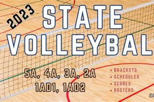 Discover the Electrifying World of Idaho State Volleyball: Unveiling the 2023 Tournament Volleyball Hub Your Guide to the Game You Love Play, Train, and Compete Discover the Electrifying World of Idaho State Volleyball: Unveiling the 2023 Tournament | Volleyball Hub Your Guide to the Game You Love Play, Train, and Compete