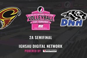 Unleash the Excitement: IGHSAU State Volleyball 2023 Unveiled Volleyball Hub Your Guide to the Game You Love Play, Train, and Compete Unleash the Excitement: IGHSAU State Volleyball 2023 Unveiled | Volleyball Hub Your Guide to the Game You Love Play, Train, and Compete