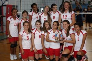 Unlock the Secrets: Volleyball Clubs South Florida Revealed Volleyball Hub Your Guide to the Game You Love Play, Train, and Compete Unlock the Secrets: Volleyball Clubs South Florida Revealed | Volleyball Hub Your Guide to the Game You Love Play, Train, and Compete