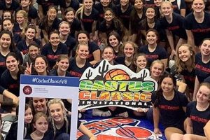 Uncover the Secrets of Tucson's Top Volleyball Clubs Volleyball Hub Your Guide to the Game You Love Play, Train, and Compete Uncover the Secrets of Tucson's Top Volleyball Clubs | Volleyball Hub Your Guide to the Game You Love Play, Train, and Compete