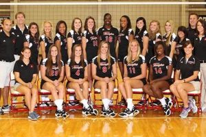 Discover the Secrets of the University of Tampa Volleyball Roster! Volleyball Hub Your Guide to the Game You Love Play, Train, and Compete Discover the Secrets of the University of Tampa Volleyball Roster! | Volleyball Hub Your Guide to the Game You Love Play, Train, and Compete