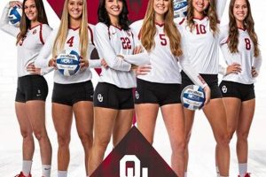 Unveiling Oklahoma's Elite Club Volleyball Scene: Discoveries and Insights Volleyball Hub Your Guide to the Game You Love Play, Train, and Compete Unveiling Oklahoma's Elite Club Volleyball Scene: Discoveries and Insights | Volleyball Hub Your Guide to the Game You Love Play, Train, and Compete