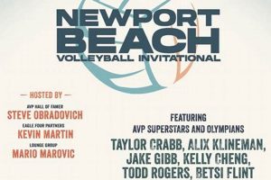 Uncover the Secrets of the Newport Beach Volleyball Invitational: A Journey of Discovery Volleyball Hub Your Guide to the Game You Love Play, Train, and Compete Uncover the Secrets of the Newport Beach Volleyball Invitational: A Journey of Discovery | Volleyball Hub Your Guide to the Game You Love Play, Train, and Compete