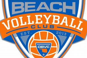 Unveil the Secrets of Oklahoma City's Thriving Beach Volleyball Scene Volleyball Hub Your Guide to the Game You Love Play, Train, and Compete Unveil the Secrets of Oklahoma City's Thriving Beach Volleyball Scene | Volleyball Hub Your Guide to the Game You Love Play, Train, and Compete