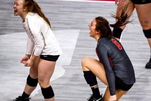 Ohio State Volleyball Gear: Uncover Discoveries and Insights for Your Game Volleyball Hub Your Guide to the Game You Love Play, Train, and Compete Ohio State Volleyball Gear: Uncover Discoveries and Insights for Your Game | Volleyball Hub Your Guide to the Game You Love Play, Train, and Compete