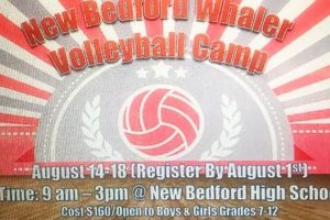 Unlock the Secrets of Volleyball Excellence with Whaler Volleyball Camp | Volleyball Hub Your Guide to the Game You Love Play, Train, and Compete