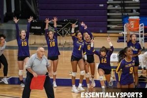 Unveiling the Western Carolina University Volleyball Roster: A Gateway to Discoveries and Insights Volleyball Hub Your Guide to the Game You Love Play, Train, and Compete Unveiling the Western Carolina University Volleyball Roster: A Gateway to Discoveries and Insights | Volleyball Hub Your Guide to the Game You Love Play, Train, and Compete