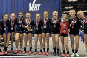 Unleash Your Volleyball Potential with Blaze Volleyball Club Volleyball Hub Your Guide to the Game You Love Play, Train, and Compete Unleash Your Volleyball Potential with Blaze Volleyball Club | Volleyball Hub Your Guide to the Game You Love Play, Train, and Compete