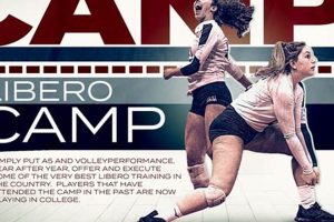 Discover the Secrets to Volleyball Mastery: Unlocking the Potential of A5 Volleyball Camps Volleyball Hub Your Guide to the Game You Love Play, Train, and Compete Discover the Secrets to Volleyball Mastery: Unlocking the Potential of A5 Volleyball Camps | Volleyball Hub Your Guide to the Game You Love Play, Train, and Compete
