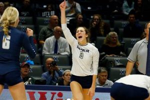 Unveiling Xavier University Volleyball: A Journey of Triumphs and Tenacity Volleyball Hub Your Guide to the Game You Love Play, Train, and Compete Unveiling Xavier University Volleyball: A Journey of Triumphs and Tenacity | Volleyball Hub Your Guide to the Game You Love Play, Train, and Compete