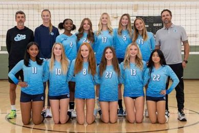Unveiling the Secrets of Cali Volleyball Club: A Journey to Success | Volleyball Hub Your Guide to the Game You Love Play, Train, and Compete
