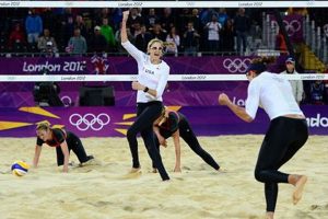 Uncover the Secrets of UK Beach Volleyball: Discoveries and Insights Await! Volleyball Hub Your Guide to the Game You Love Play, Train, and Compete Uncover the Secrets of UK Beach Volleyball: Discoveries and Insights Await! | Volleyball Hub Your Guide to the Game You Love Play, Train, and Compete