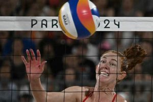 Unlock the Secrets of US Women's Beach Volleyball Scores Volleyball Hub Your Guide to the Game You Love Play, Train, and Compete Unlock the Secrets of US Women's Beach Volleyball Scores | Volleyball Hub Your Guide to the Game You Love Play, Train, and Compete