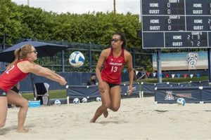 Unveiling the "arizona beach volleyball schedule": Discoveries and Insights Await | Volleyball Hub Your Guide to the Game You Love Play, Train, and Compete
