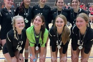Uncover Hidden Gems: Inside the World of Joco Volleyball Club | Volleyball Hub Your Guide to the Game You Love Play, Train, and Compete