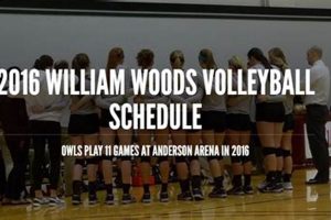 Unveiling the Secrets of William Woods Volleyball Roster: Discover Hidden Potential and Future Stars Volleyball Hub Your Guide to the Game You Love Play, Train, and Compete Unveiling the Secrets of William Woods Volleyball Roster: Discover Hidden Potential and Future Stars | Volleyball Hub Your Guide to the Game You Love Play, Train, and Compete