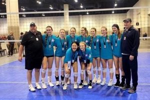 Uncover the Secrets of Volleyball Excellence with Minnesota North Volleyball Club Volleyball Hub Your Guide to the Game You Love Play, Train, and Compete Uncover the Secrets of Volleyball Excellence with Minnesota North Volleyball Club | Volleyball Hub Your Guide to the Game You Love Play, Train, and Compete