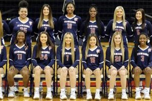 Uncover the Secrets of Volleyball Greatness: Unveiling the ICC Volleyball Roster Volleyball Hub Your Guide to the Game You Love Play, Train, and Compete Uncover the Secrets of Volleyball Greatness: Unveiling the ICC Volleyball Roster | Volleyball Hub Your Guide to the Game You Love Play, Train, and Compete