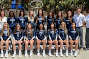 Uncover the Secrets of Success: UNF Beach Volleyball Roster Revealed Volleyball Hub Your Guide to the Game You Love Play, Train, and Compete Uncover the Secrets of Success: UNF Beach Volleyball Roster Revealed | Volleyball Hub Your Guide to the Game You Love Play, Train, and Compete