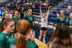 Unveiling the Winning Edge: Mount Vernon Nazarene University Volleyball | Volleyball Hub Your Guide to the Game You Love Play, Train, and Compete