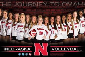 Unveiling the Nebraska University Volleyball Schedule: Discoveries and Insights Await | Volleyball Hub Your Guide to the Game You Love Play, Train, and Compete