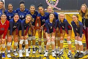 Unlocking the Secrets of Sanford Volleyball Club: Discoveries and Insights Await | Volleyball Hub Your Guide to the Game You Love Play, Train, and Compete
