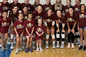 Unveiling the Secrets of ICC Volleyball Camp: A Haven for Volleyball Excellence | Volleyball Hub Your Guide to the Game You Love Play, Train, and Compete