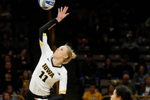 Unveil the Secrets of Iowa Hawkeye Volleyball Camp: A Journey of Excellence | Volleyball Hub Your Guide to the Game You Love Play, Train, and Compete