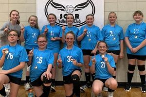 Unveiling Soar Volleyball Club: Discoveries and Insights | Volleyball Hub Your Guide to the Game You Love Play, Train, and Compete