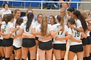 Unleash Your Volleyball Potential: Discoveries Await at Ball State Camps Volleyball Hub Your Guide to the Game You Love Play, Train, and Compete Unleash Your Volleyball Potential: Discoveries Await at Ball State Camps | Volleyball Hub Your Guide to the Game You Love Play, Train, and Compete