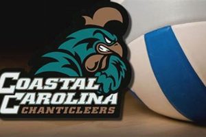 Discover the Secrets to a Thrilling Season: Coastal Carolina Beach Volleyball Unveils Its Schedule Volleyball Hub Your Guide to the Game You Love Play, Train, and Compete Discover the Secrets to a Thrilling Season: Coastal Carolina Beach Volleyball Unveils Its Schedule | Volleyball Hub Your Guide to the Game You Love Play, Train, and Compete
