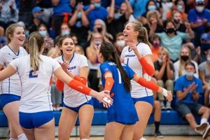 Unlock Your Volleyball Potential: Discover the Secrets of Boise State Volleyball Camp 2024 Volleyball Hub Your Guide to the Game You Love Play, Train, and Compete Unlock Your Volleyball Potential: Discover the Secrets of Boise State Volleyball Camp 2024 | Volleyball Hub Your Guide to the Game You Love Play, Train, and Compete