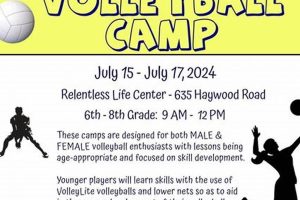 Find the Perfect Volleyball Adventure: Boys Volleyball Camps 2024 Uncovered Volleyball Hub Your Guide to the Game You Love Play, Train, and Compete Find the Perfect Volleyball Adventure: Boys Volleyball Camps 2024 Uncovered | Volleyball Hub Your Guide to the Game You Love Play, Train, and Compete